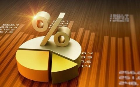 正大期货交易直播