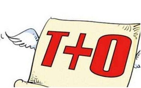 黄金期货实战直播视频